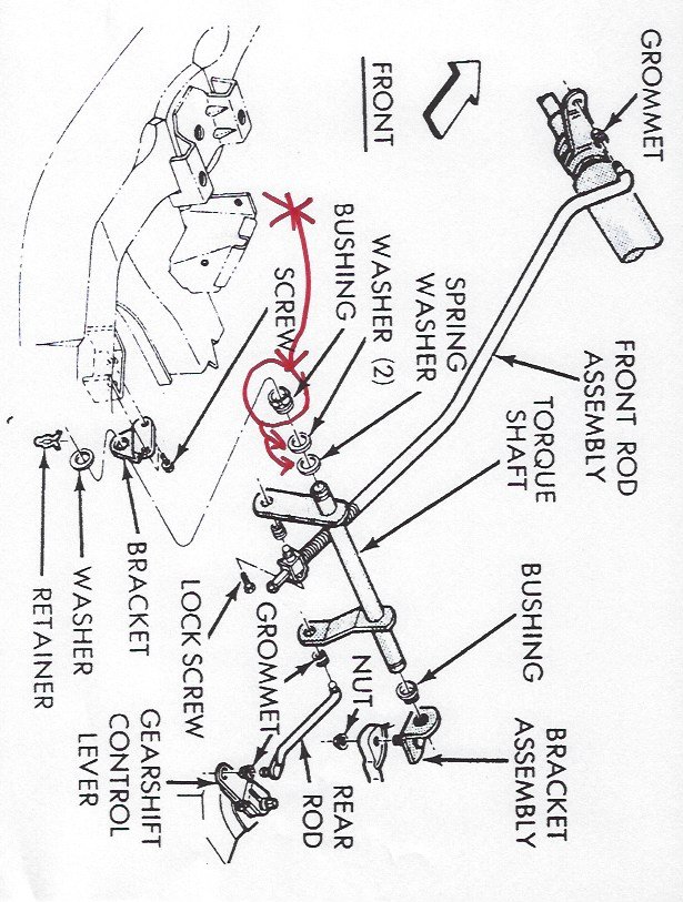 C6 Shifter bushings Bronco Forum Full Size Ford Bronco Forum